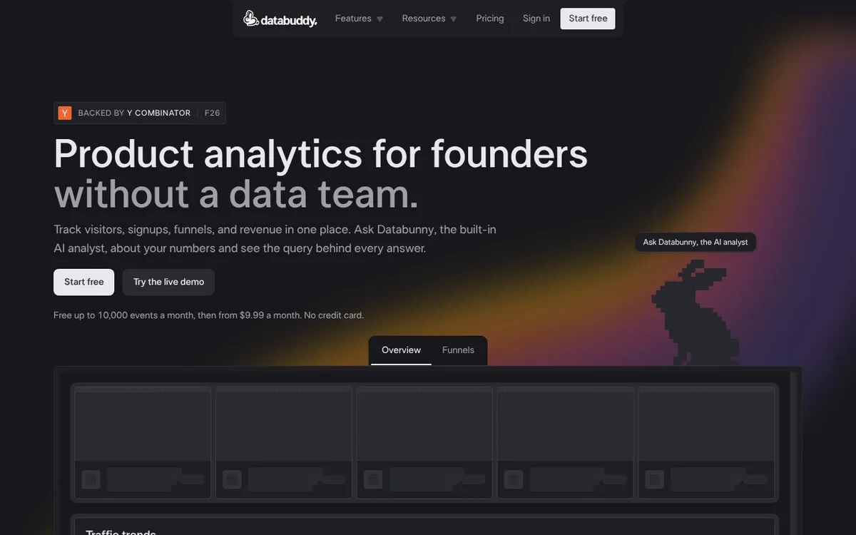 Databuddy