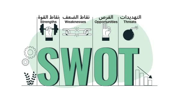 تحليل SWOT لشركات الناشئة: كيفية تحديد نقاط القوة والضعف والفرص والتهديدات