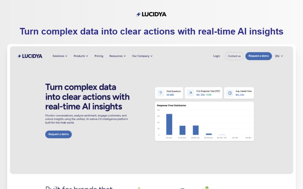 Lucidya