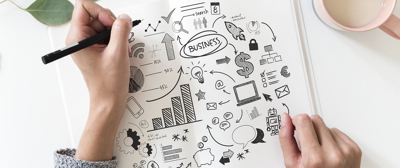 أساسيات «منهجية اللين» التأسيس المرن Lean Startup