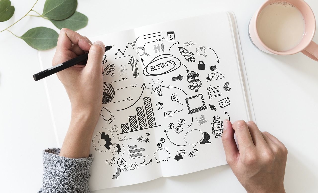 أساسيات «منهجية اللين» التأسيس المرن Lean Startup